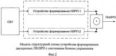 Устройство формирования систем двукратных производных нелинейных рекуррентных последовательностей (патент 2553057)