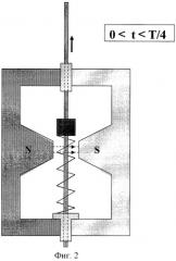 Магнитовязкий маятник (патент 2291546)