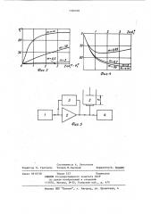 Способ измерения фазовой скорости ультразвука (патент 1180708)