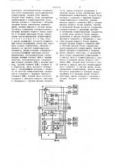 Дистанционно управляемый кроссовый коммутатор (патент 1494251)