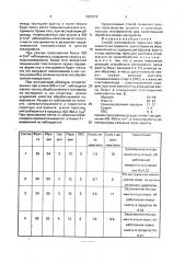 Способ изготовления пористого абразивного инструмента (патент 1825719)