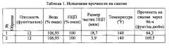 Способы и композиции, содержащие пыль цементной печи с измененным размером частиц (патент 2617493)