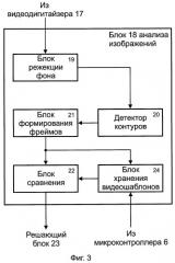 Интеллектуальная система контроля и управления доступом (патент 2251155)