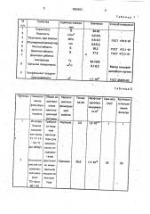 Фильтр для улавливания возгонов металлов из отходящих газов плавильных печей (патент 1820850)