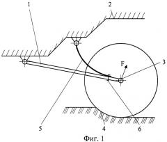 Упругая подвеска с нелинейной характеристикой (патент 2457119)