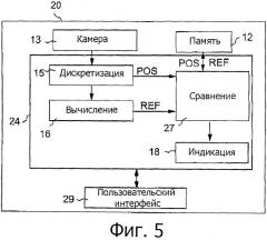 Способ распознавания образа, устройство распознавания образов и компьютерная программа (патент 2487408)