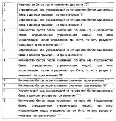 Модификатор энтропии и способ его использования (патент 2611249)