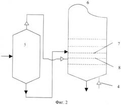 Способ испарения многокомпонентных смесей и способ подачи горячей струи в ректификационные колонны (патент 2550514)