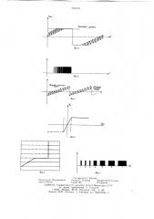 Устройство для формирования знаков на экране электронно- лучевой трубки (патент 634319)