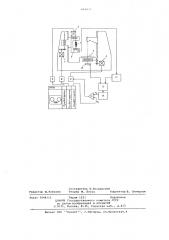 Зубофрезерный станок с чпу (патент 666016)
