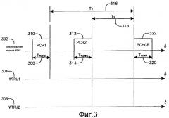 Способ и устройство для работы блока беспроводной передачи/приема в специализированных сотах услуг мультимедийного широковещания/мультивещания (патент 2425453)