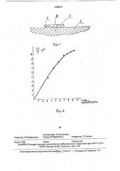 Способ определения шероховатости поверхности (патент 1725073)