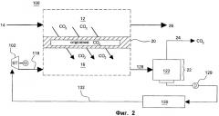Система отделения диоксида углерода (патент 2442636)