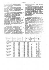 Способ определения аэрозоля едких щелочей (патент 1629790)