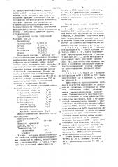 Состав для борьбы с асфальтосмолопарафиновыми отложениями (патент 1505956)