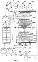 Система и способ контроля и регулирования розлива ингредиентов для приготовления продукта (патент 2500612)