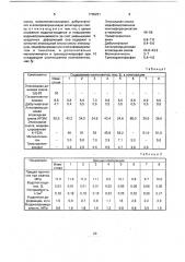 Композиция для покрытия строительных материалов (патент 1735251)