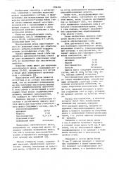Шихта для получения синтетического шлака (патент 1104164)