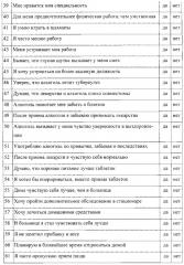 Способ повышения эффективности лечения больных туберкулезом (патент 2611398)