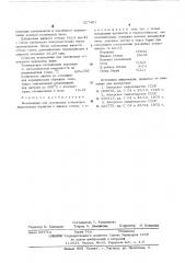 Композиция для склеивания огнеупоров (патент 527401)