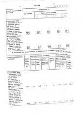 Способ выращивания растений в теплицах (патент 1426508)