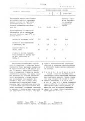 Способ получения безобжигового заполнителя (патент 1432028)