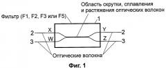 Коммутатор оптических сигналов (патент 2346311)