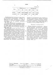 Продуцирующий биомицин (ауреомицин) (патент 141989)