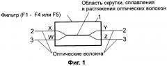 Коммутатор оптических сигналов (патент 2346310)
