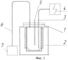Способ получения горючего газа, обогащенного водородом (патент 2462503)