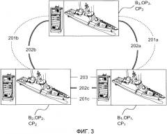 Способ и система для автоматического выбора среды передачи (патент 2540807)