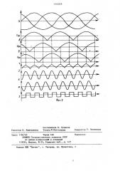 Формирователь последовательности импульсов для одноканальной системы управления (патент 1145424)