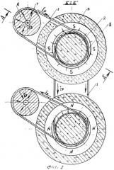 Униполярная машина с цилиндрическим ротором без скользящих контактов (патент 2396678)