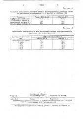 4,5-диметил-7-гидрокси-5-азагептен-3-он-2 в качестве модификатора древесных опилок для очистки сточных вод от меди (патент 1768582)