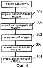 Способ и устройство ускорения нажатия кнопок (патент 2566966)