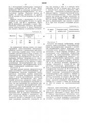 Патент ссср  308598 (патент 308598)