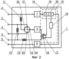 Потоковый хроматограф (патент 2468363)