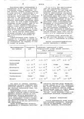 Способ производства водки (патент 863634)
