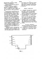 Камерный классификатор (патент 900848)