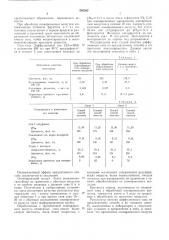 Способ очистки сахарсодержащего раствора в свеклосахарном производстве (патент 595382)