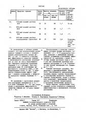 Состав для тушения хлорсиланов (патент 1097348)