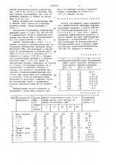 Способ отстаивания пульп нейтрального выщелачивания цинковых огарков (патент 1520126)
