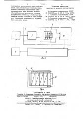 Тепловая модель электродвигателя постоянного тока (патент 748641)
