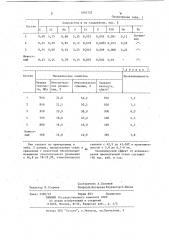 Конструкционная сталь (патент 1093723)