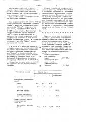 Сырьевая смесь для изготовления керамзита (патент 1418315)