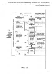 Аудио кодер, аудио декодер, способ кодирования аудио информации, способ декодирования аудио информации и компьютерная программа, использующая модификацию числового представления числового значения предыдущего контекста (патент 2644141)