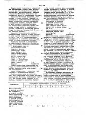 Композиция для ухода за свежеуложенным бетоном (патент 1065385)