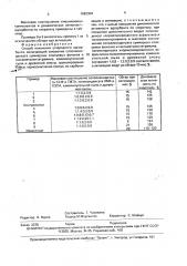 Способ получения углеродного адсорбента (патент 1682304)