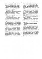 Способ обработки сплавов в расплавленном состоянии (патент 889719)