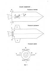 Способ управления угловым движением ракеты космического назначения (патент 2622427)